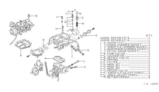 1982 Nissan Datsun 310 Repair Kit A Diagram for 16009-23M00