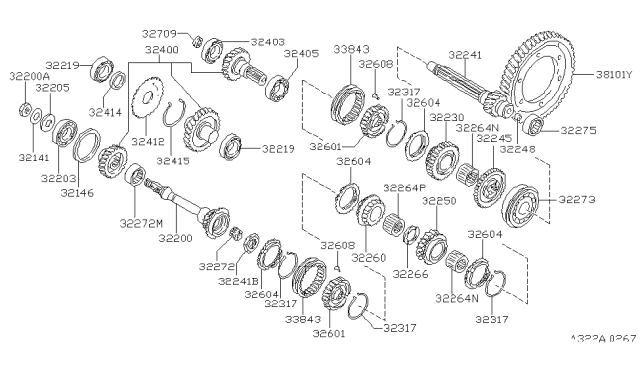 1980 Nissan Datsun 310 Transmission Gear Diagram 3