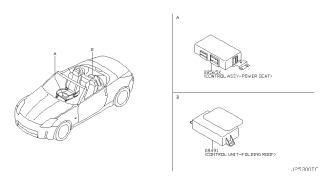 2003 Nissan 350Z Electrical Unit Diagram 3