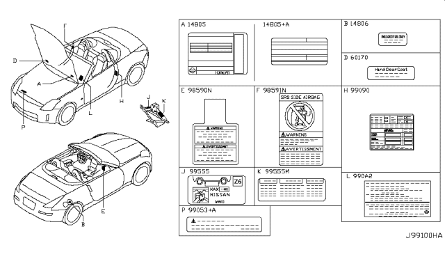 2008 Nissan 350Z Caution Plate & Label Diagram 2