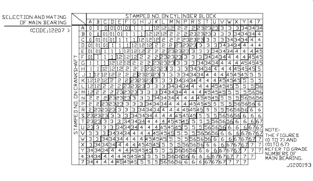 2007 Nissan 350Z Piston,Crankshaft & Flywheel Diagram 6