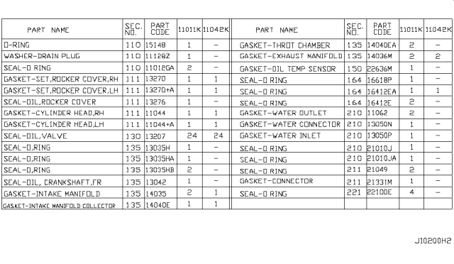 2007 Nissan 350Z Engine Gasket Kit Diagram 2