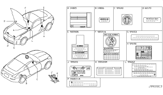 2007 Nissan 350Z Caution Plate & Label Diagram 1