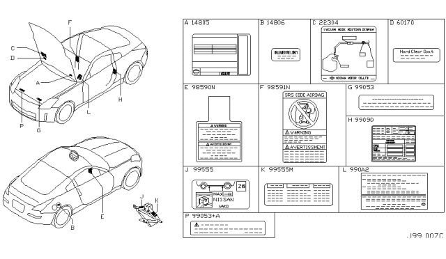 2004 Nissan 350Z Caution Plate & Label Diagram 1