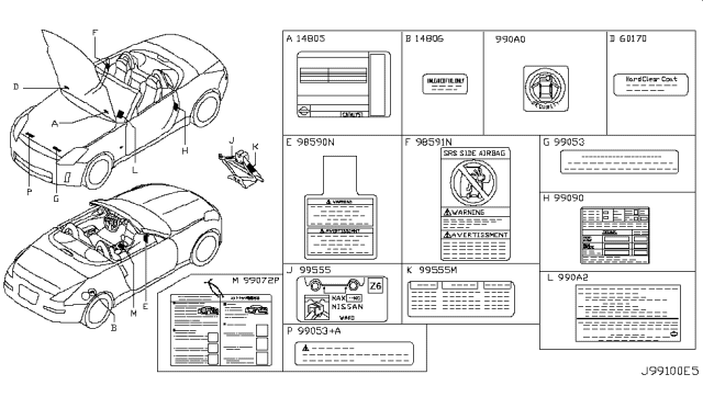 2007 Nissan 350Z Label-Caution Jack Setting Diagram for 99555-CE817