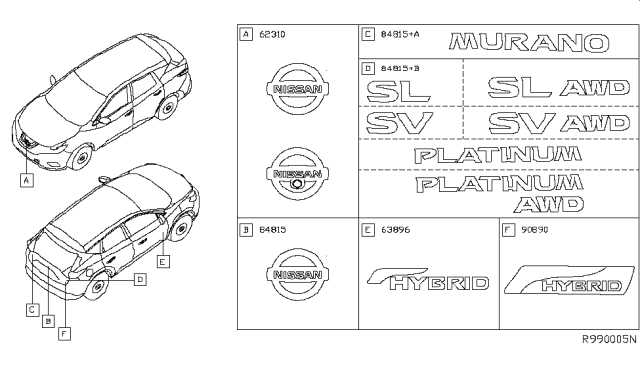 2017 Nissan Murano Rear Emblem Diagram for 90890-5AA0A