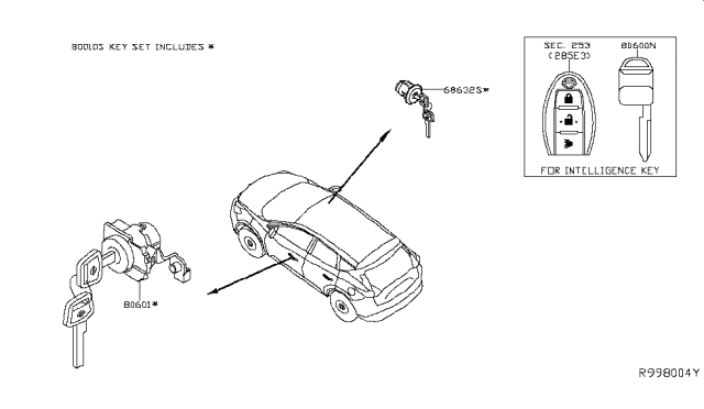 2017 Nissan Murano Cylinder Set-Glove Box Lid Lock Diagram for 68632-3JA0A