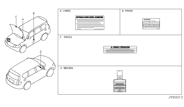 2019 Nissan Armada Caution Plate & Label Diagram