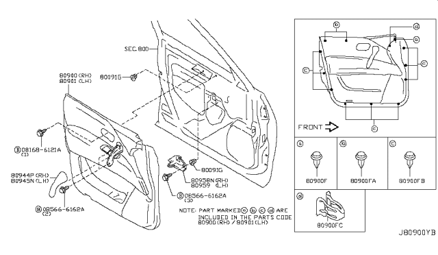 2019 Nissan Armada Front Door Trimming Diagram