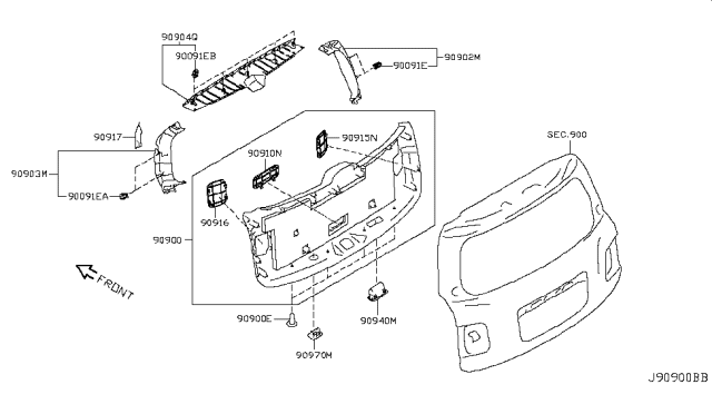 2018 Nissan Armada Back Door Trimming Diagram 2