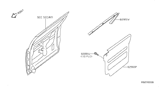 2017 Nissan NV Passenger Slide Door Trimming Diagram