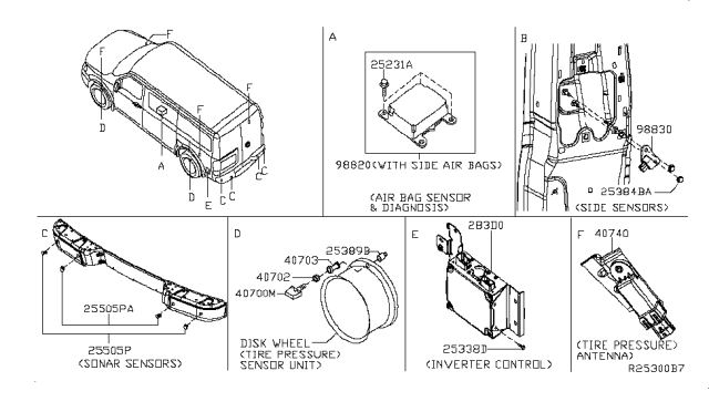 2016 Nissan NV Sensor-Side,Air Bag Center Diagram for 98820-9JH9B