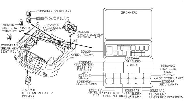 2019 Nissan NV Relay Diagram