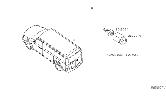 2018 Nissan NV Passenger Switch Diagram 1