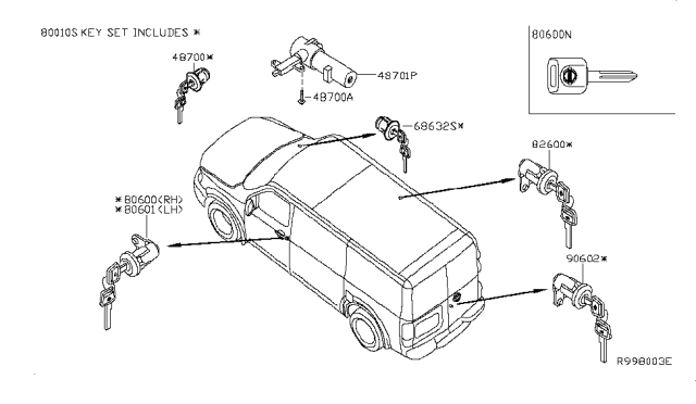 2013 Nissan NV Key Set & Blank Key Diagram