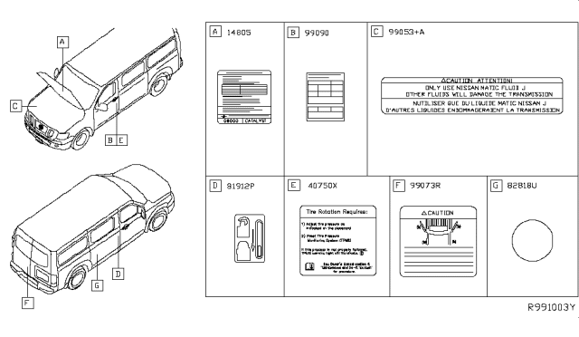 2016 Nissan NV Passenger Caution Plate & Label Diagram 2