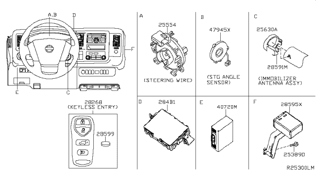 2016 Nissan NV Body Control Module Assembly Diagram for 284B1-1PA3C