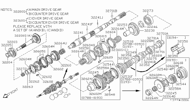 1993 Nissan 240SX Hub SYNCRO Reverse & Overdrive Diagram for 32258-36N11