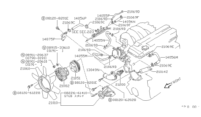 1993 Nissan 240SX Water Pump, Cooling Fan & Thermostat Diagram 1