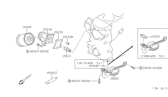 1993 Nissan 240SX Lubricating System Diagram 1