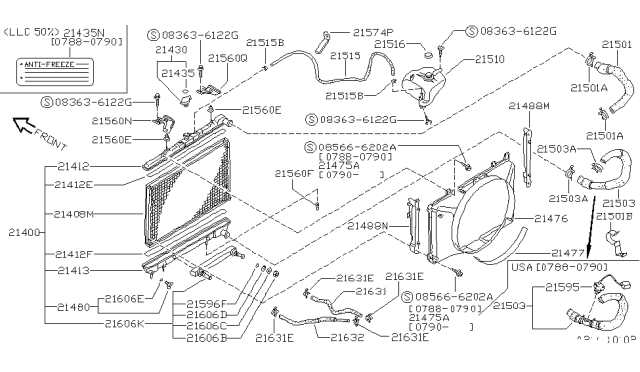 1989 Nissan 240SX Radiator,Shroud & Inverter Cooling Diagram 1