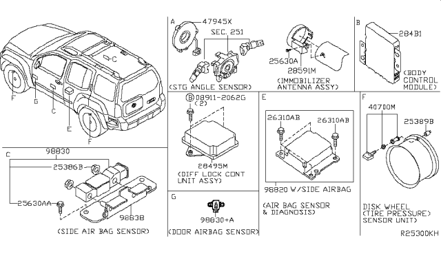 2015 Nissan Xterra Electrical Unit Diagram 2