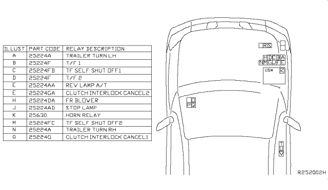 2007 Nissan Xterra Relay Diagram