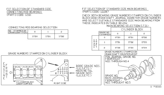 2003 Nissan Sentra Piston,Crankshaft & Flywheel Diagram 4