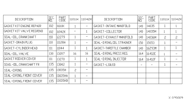 2001 Nissan Sentra Engine Gasket Kit Diagram 1