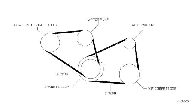 2001 Nissan Sentra Fan,Compressor & Power Steering Belt Diagram 3