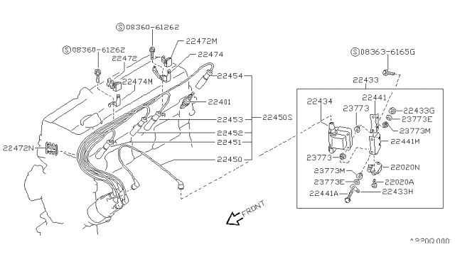 1989 Nissan Hardbody Pickup (D21) Ignition System Diagram 1