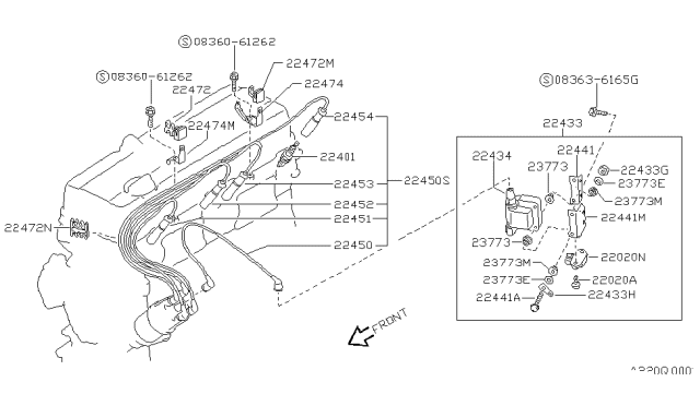 1991 Nissan Hardbody Pickup (D21) Ignition System Diagram 1