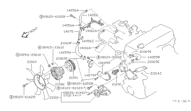 1991 Nissan Hardbody Pickup (D21) Water Pump, Cooling Fan & Thermostat Diagram 1