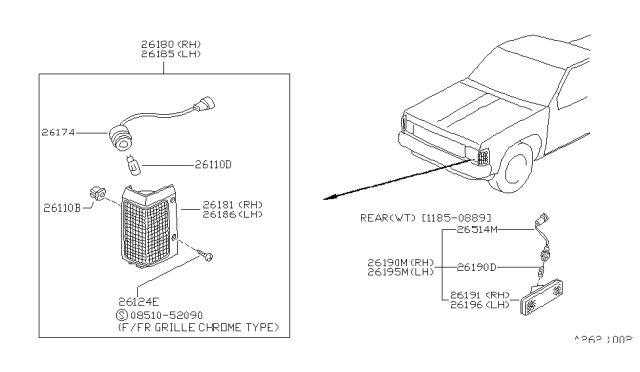 1992 Nissan Hardbody Pickup (D21) Side Marker Lamp Diagram