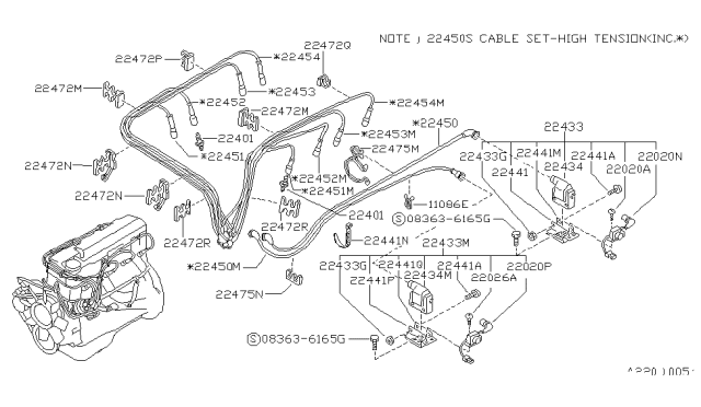 1989 Nissan Hardbody Pickup (D21) Cable Set Diagram for 22450-86G25