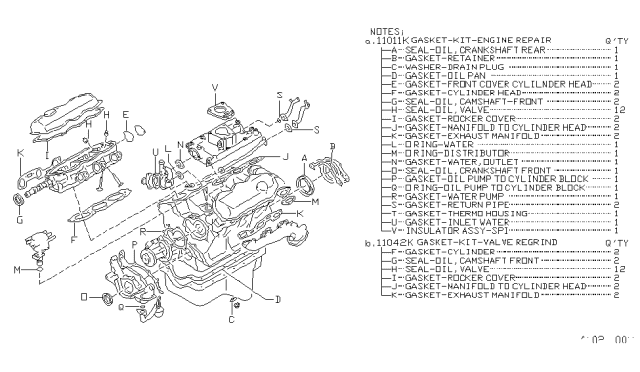 1989 Nissan Hardbody Pickup (D21) Engine Gasket Kit Diagram 2