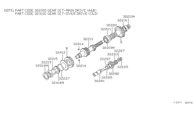 1987 Nissan Hardbody Pickup (D21) Transmission Gear Diagram 2