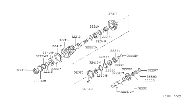 1994 Nissan Hardbody Pickup (D21) Transmission Gear Diagram 3