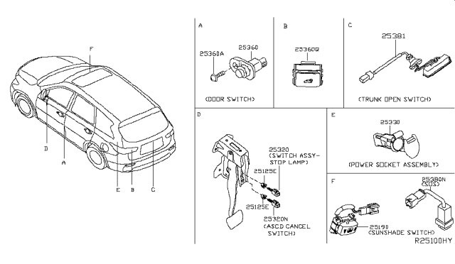 2019 Nissan Rogue Switch Assy-Trunk Opener Diagram for 25380-4BA1A