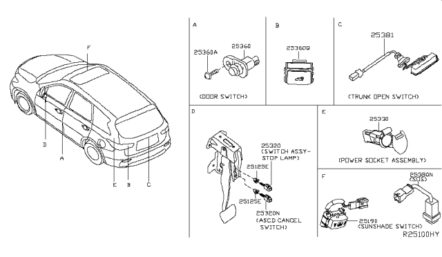 2018 Nissan Rogue Switch Diagram 1