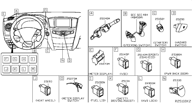2018 Nissan Rogue US Make Switch Diagram 6