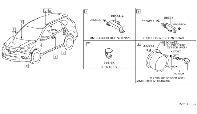 2016 Nissan Rogue Electrical Unit Diagram 5