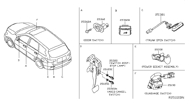 2016 Nissan Rogue US Make Switch Diagram 2