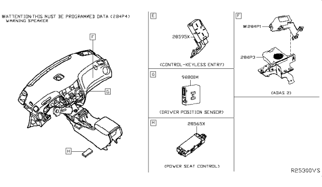 2017 Nissan Rogue US Make Electrical Unit Diagram 10
