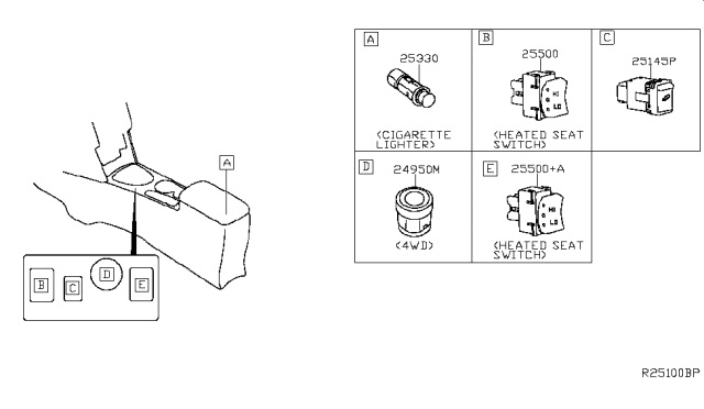 2016 Nissan Rogue US Make Switch Diagram 3