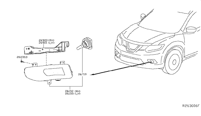 2019 Nissan Rogue Fog,Daytime Running & Driving Lamp Diagram