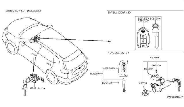 2014 Nissan Rogue Key Set & Blank Key Diagram