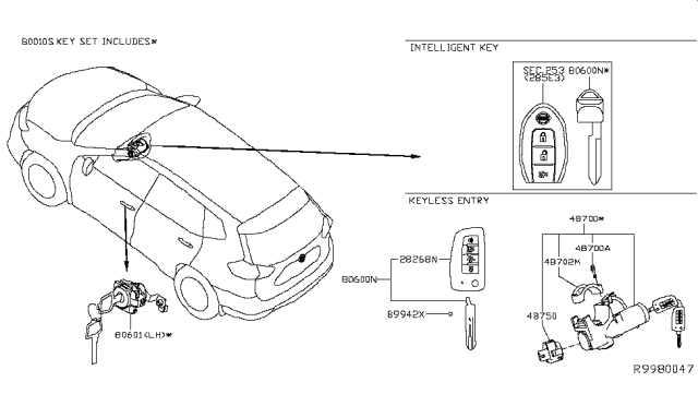 2015 Nissan Rogue Key Set & Blank Key Diagram