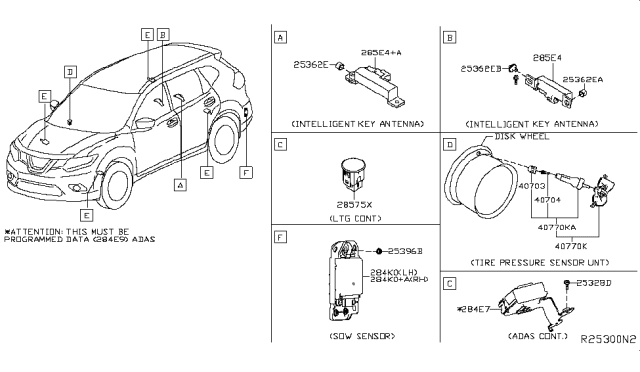 2017 Nissan Rogue US Make Electrical Unit Diagram 3