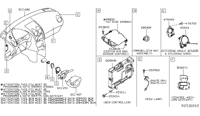 2017 Nissan Rogue Sensor-Side,Air Bag Center Diagram for 98820-4BA9A